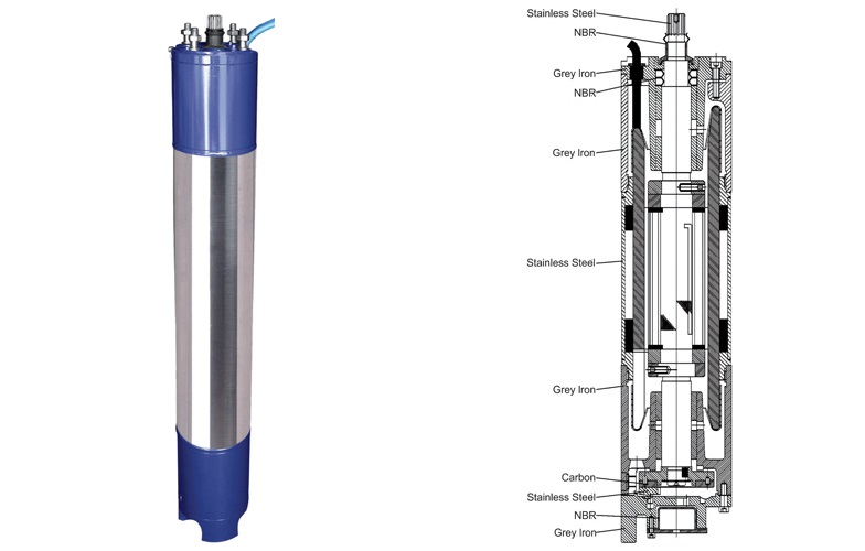 4 Submersible Motors (Water Filled)
